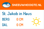 Sneeuwhoogte St. Jakob in Haus